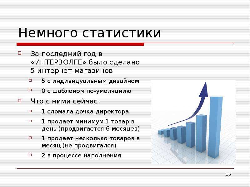 Статистика в презентации