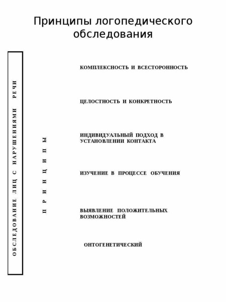 Схема логопедического обследования