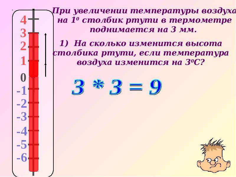 В связи с повышением температуры воздуха. Столбик ртути. Столбик термометра. Столбик ртути в термометре. Повышение температуры воздуха.