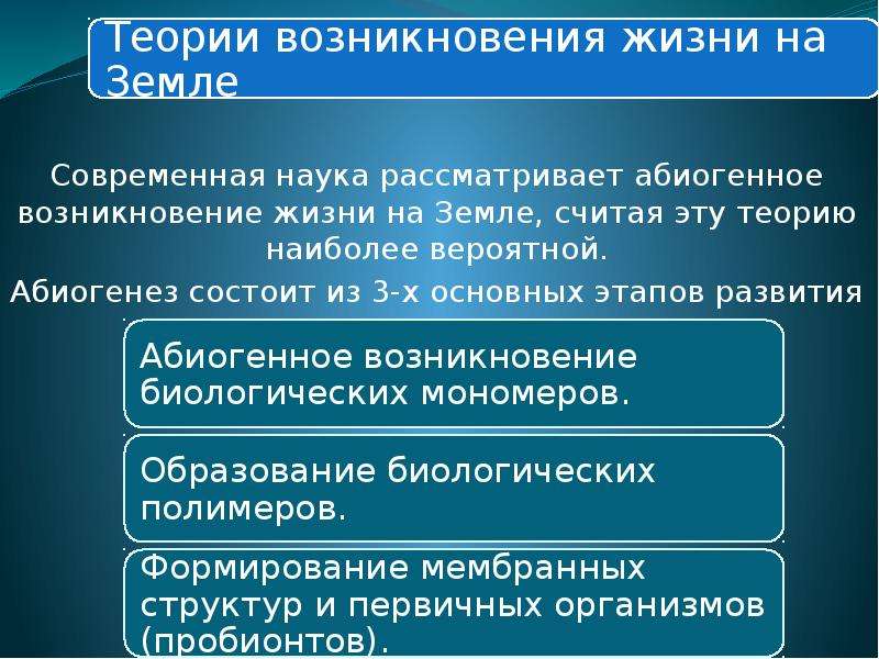 Абиогенные гипотезы происхождения жизни на земле