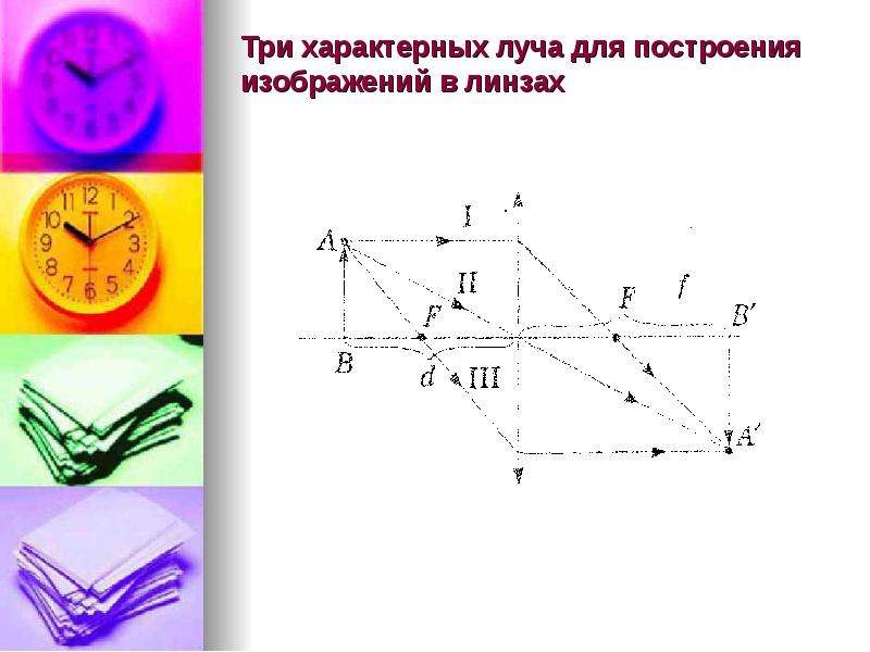 Какие три луча используют для построения изображений предметов в линзах