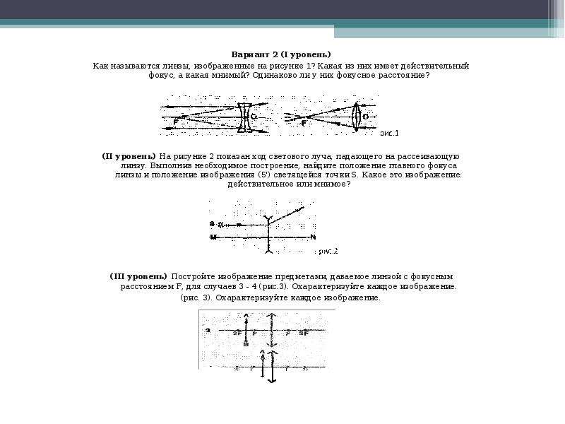 Какая линза изображена на рисунке