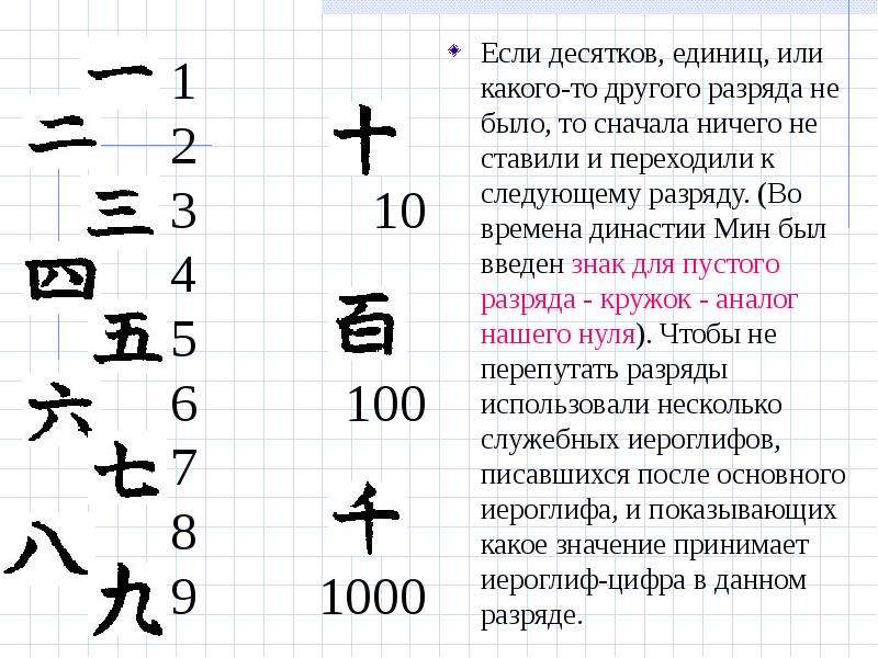 Китайская система счета проект