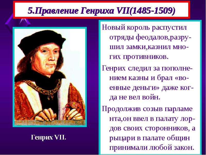 План по теме усиление королевской власти в конце 15 века во франции и в англии