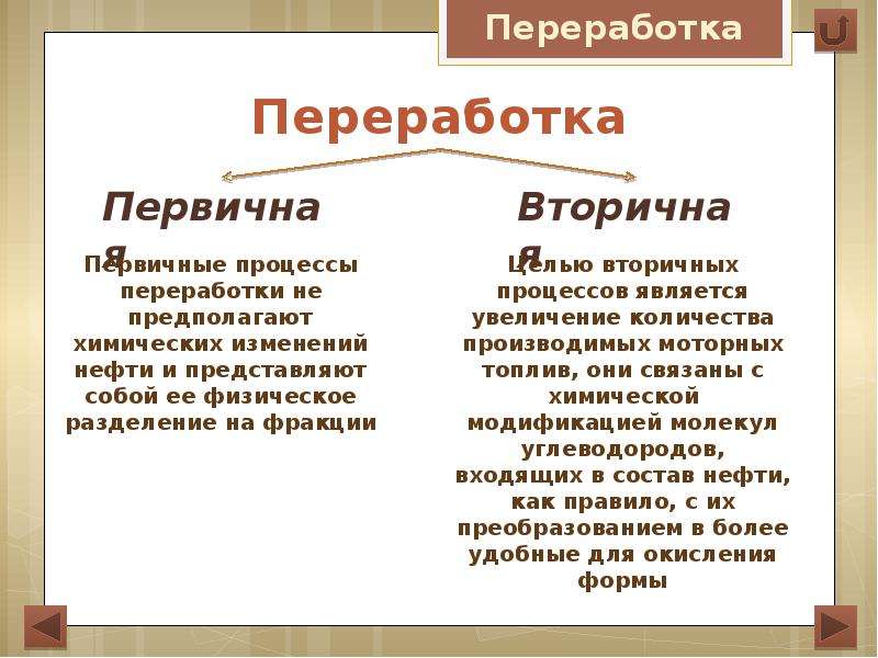 Нефть презентация по химии