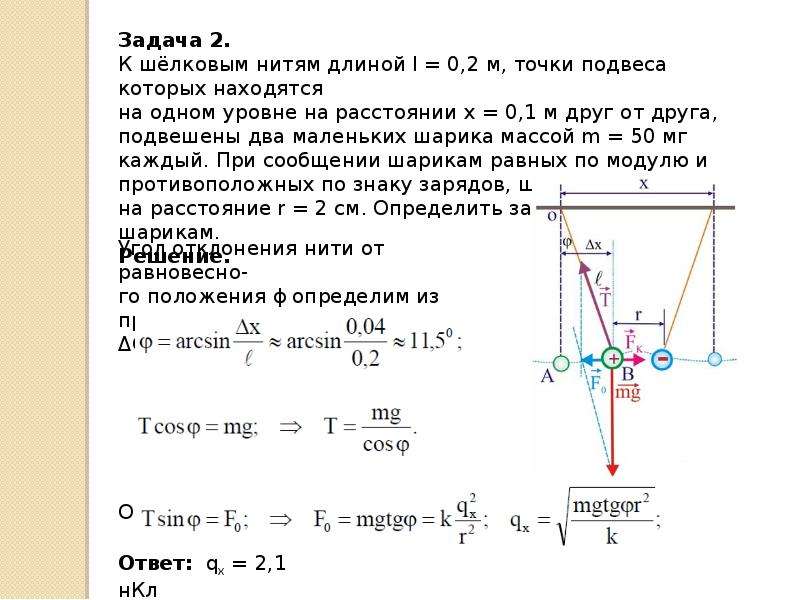 Длина нити равна. Точка подвеса нити. Жесткость нити. Полый металлический шарик массой 2 г подвешен на шелковой нити. Полый металлический шарик массой 2 г подвешен.