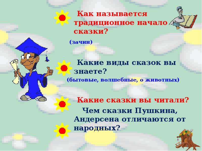 Как называется начало работы. Начало сказки. Как называют начало сказки. Как называется начало народных сказок. Как называется начало.