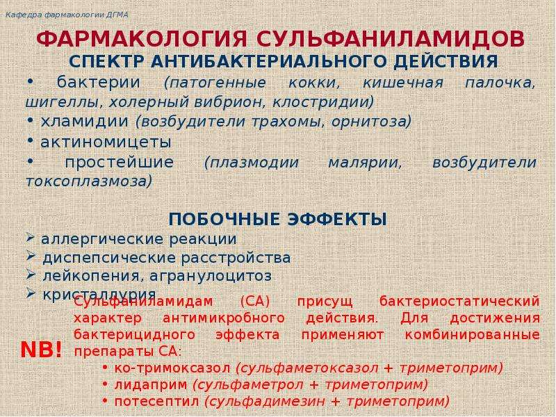 Противогрибковые препараты фармакология презентация