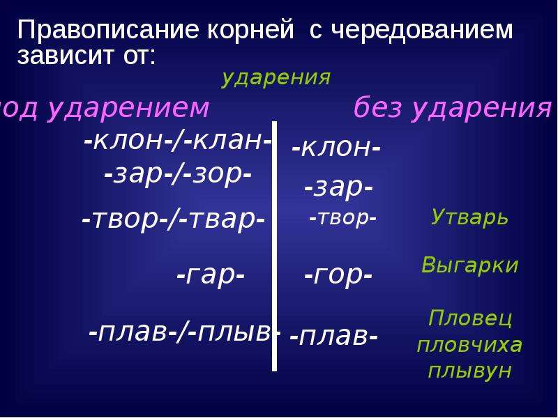 Корни с чередованием презентация 9 класс