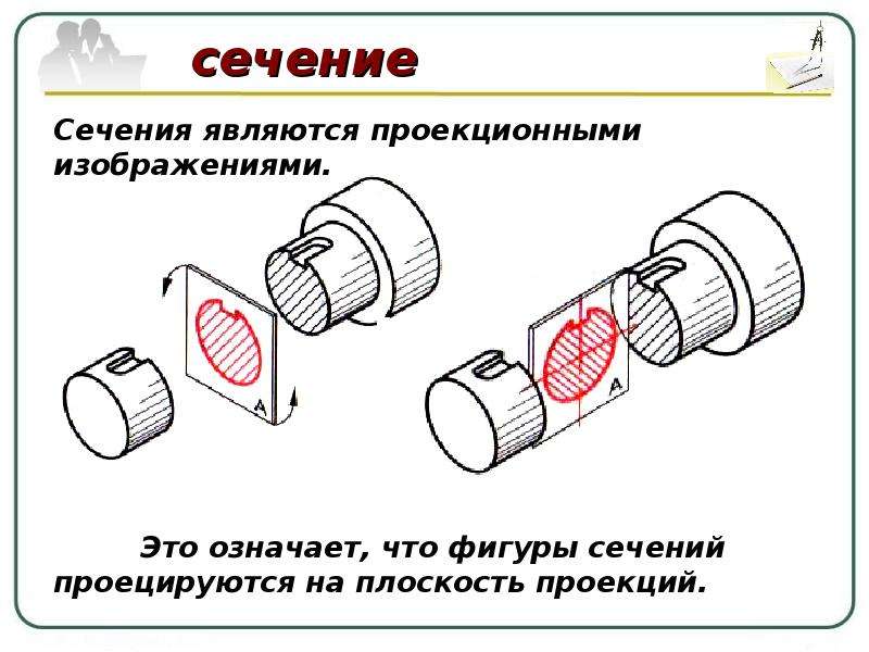 Какое изображение является. Что является сечением. Какое изображение называют сечением. Полезное сечение. Активное сечение.