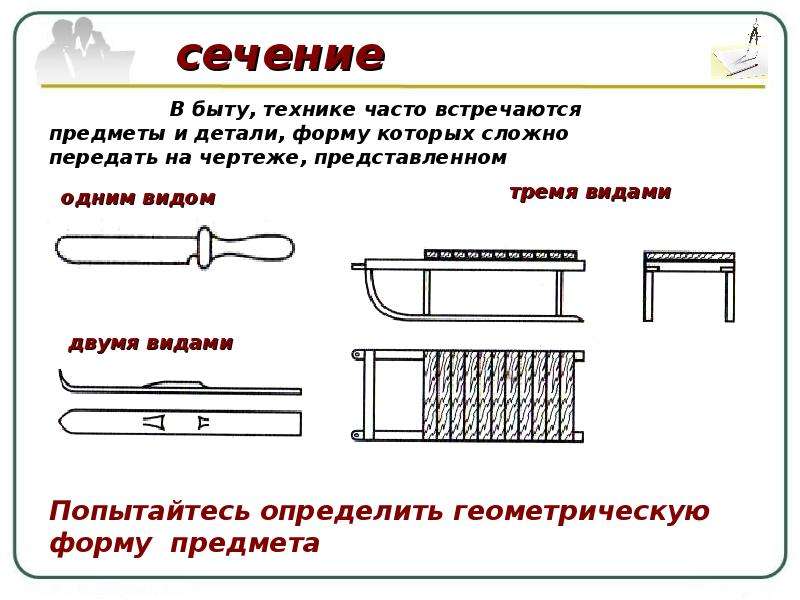 Виды сечений. Виды сечения листа. Аппарат мармеризер. Сечение. Виды сочинений. Мармеризер фото.