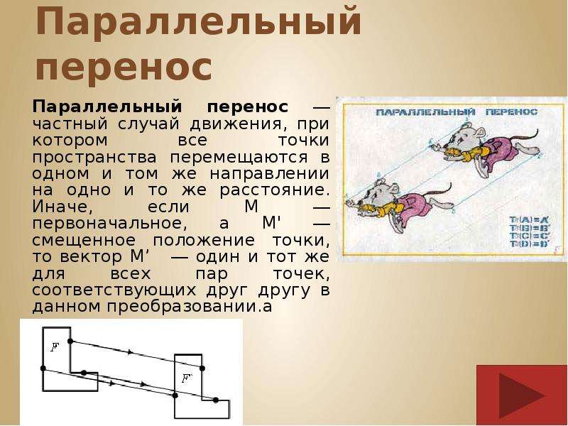 Геометрия презентация по теме движения 9 класс геометрия