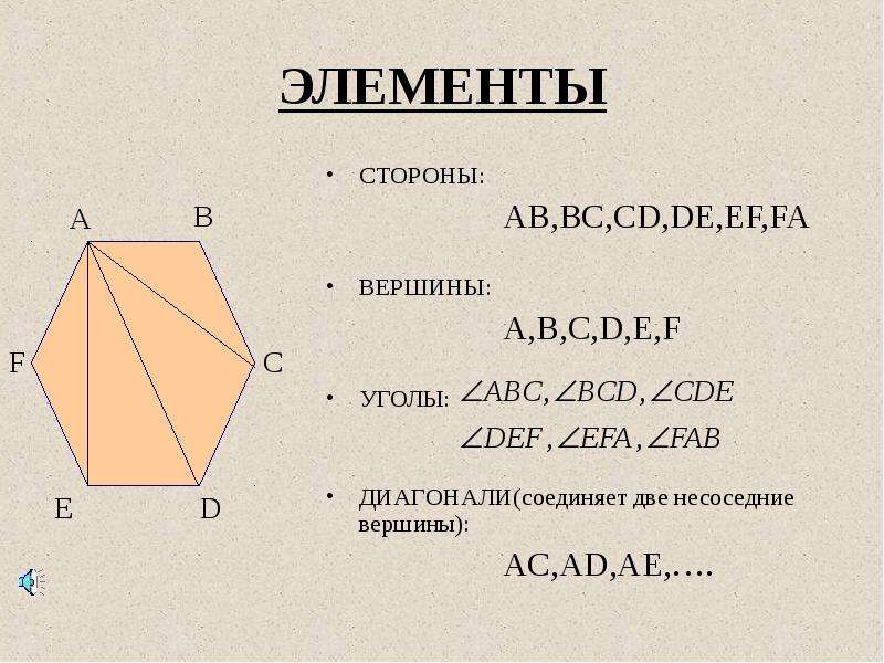 Четырехугольники презентация 10 класс