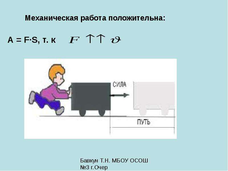 Механическая работа физика картинки