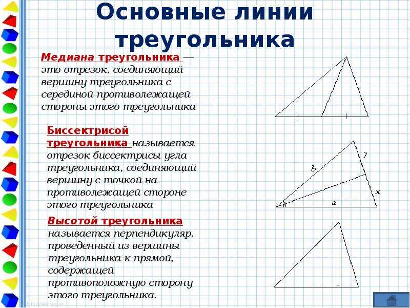 Виды треугольников 7 класс геометрия презентация