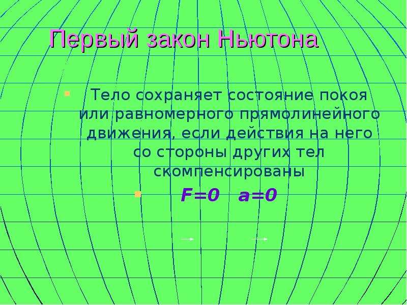 Формула закона действия 1 тела на другое.