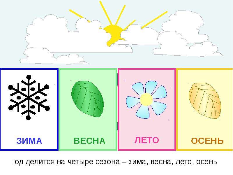 Конец началу руку подает нарисуй условный знак к выражению круглый год