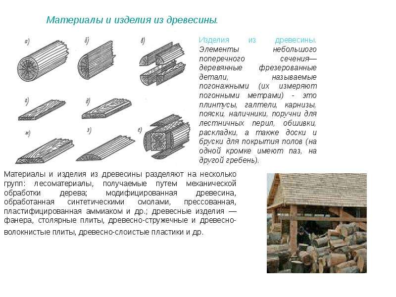 При хранении бревен строевого леса. Классификация лесных материалов. Классификация Лесной продукции. Сообщение древесно Слоистые пластмассы. Ассортимент Лесной продукции.