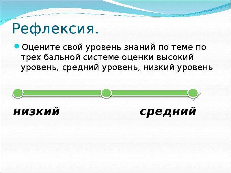 Уровень урока. Уровни рефлексии. Высокий уровень рефлексии. Низкий уровень рефлексии. Высокая степень рефлексии.