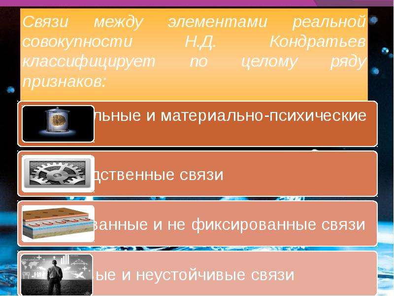 


Связи между элементами реальной совокупности Н.Д. Кондратьев классифицирует по целому ряду признаков:

