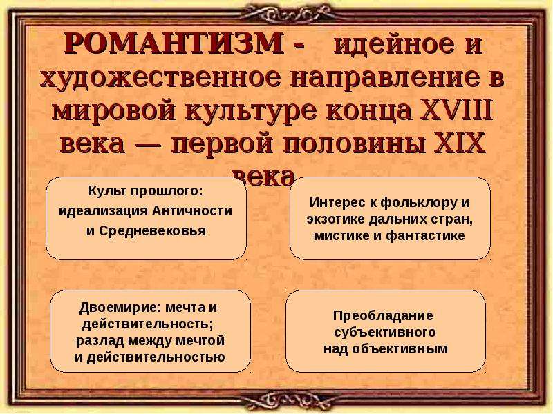 Культ избранной личности изображение дисгармонии действительности какое литературное направление