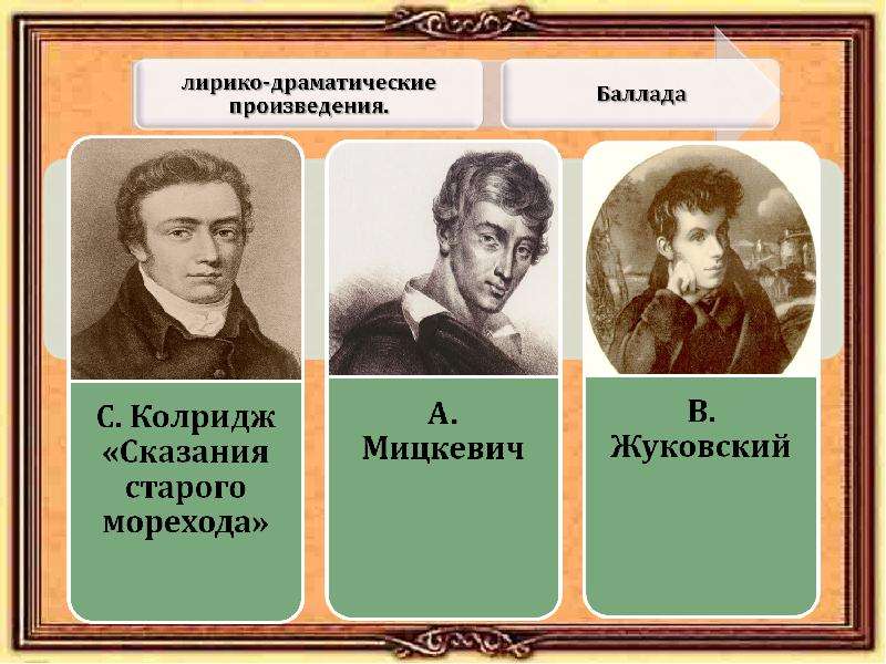 Лирико драматическая симфония. Представители романтизма в русской литературе. Романтизм поэты и Писатели. Романтизм в литературе авторы. Представители романтизма в литературе 19 века.