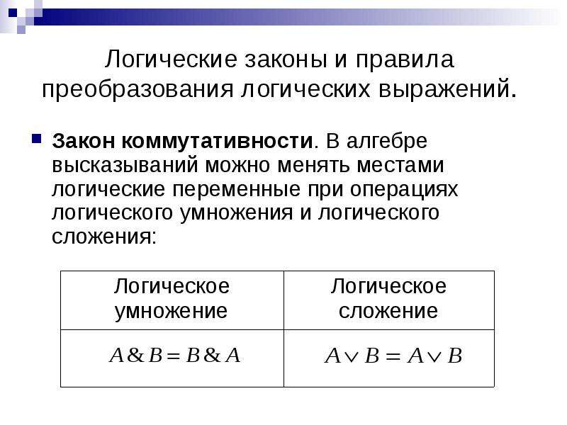 Законы выражают. Правила преобразования логических выражений. Логические законы. Законы логики и правила преобразования логических выражений. Закон коммутативности.