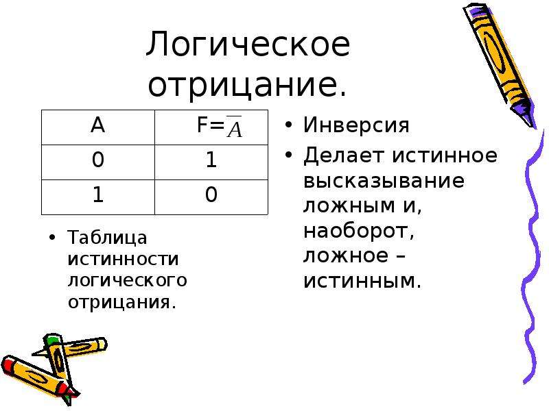 Истинно и ложно информатика. Логическое отрицание таблица истинности. Инверсия это логическое отрицание. Логически ложное высказывание. Основы логики и логические основы компьютера логическое отрицание.