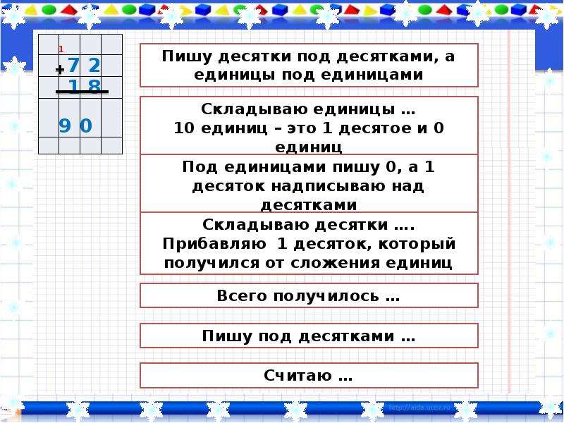 Алгоритм вычитания трехзначных чисел презентация. Алгоритм сложения столбиком 2 класс школа России. Алгоритм решения примеров в столбик. Алгоритм вычисления столбиком 2 класс. Алгоритм сложения в столбик 2 класс памятка.