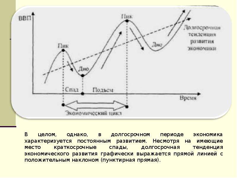 Однако в целом