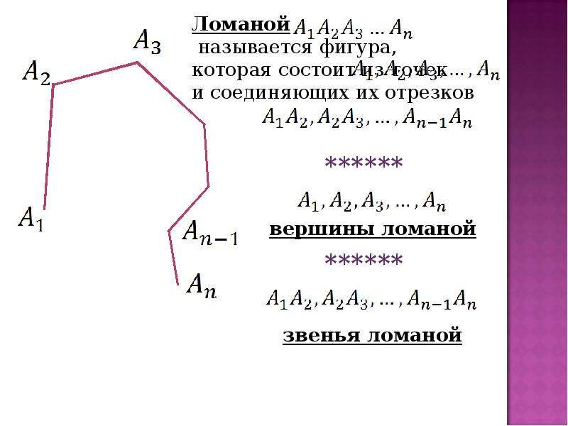 Ломаной называется. Ломаной называется фигура. Выпуклая ломаная. Дать характеристику ломаной 3. АК называют ломаную, отрезки которой соединяют точки с координатами (.