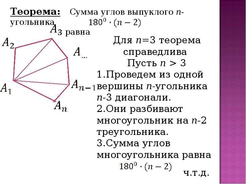 Сумма выпуклого многоугольника. Теорема о сумме углов выпуклого многоугольника. Теорема о сумме углов выпуклого n-угольника. Сумма углов выпуклого многоугольника доказательство. Теорема о сумме углов выпуклого n-угольника доказательство.