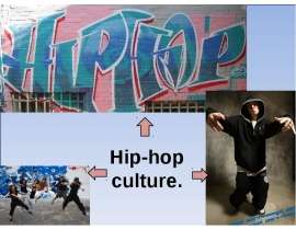 Презентация к уроку английского языка "Hip-hop culture" - 