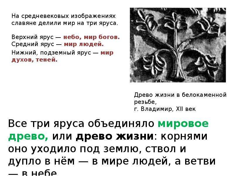 Кто такие славяне. Славяне делили мир на три яруса. Трехчастное деление мира. Славяне делили мир на три яруса какие. Какие ветки изображали славяне.