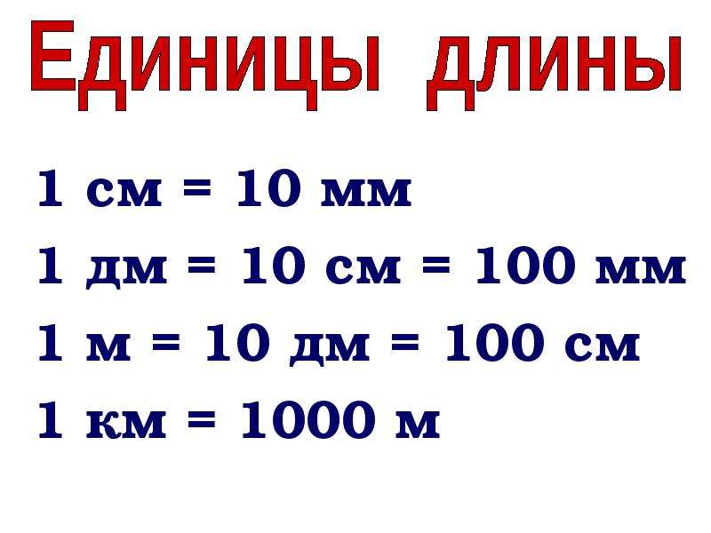 Карточка единицы длины 3 класс. 1км= м, 1м= дм, 10дм= см, 100см= мм, 10м= см. 1см=10мм 1дм=10см 1м=10дм. 1дм=см1дм=мм. 1 См 10 мм 1 дм 10 см 100 мм , 1м=10дм.