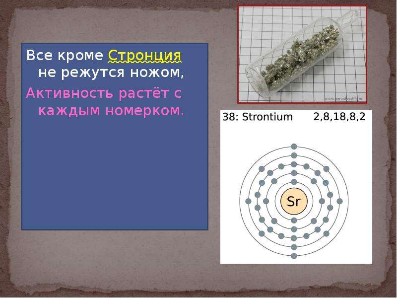 Характеристика стронция по плану