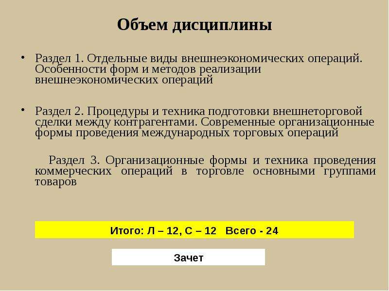 Виды внешнеэкономических операций презентация