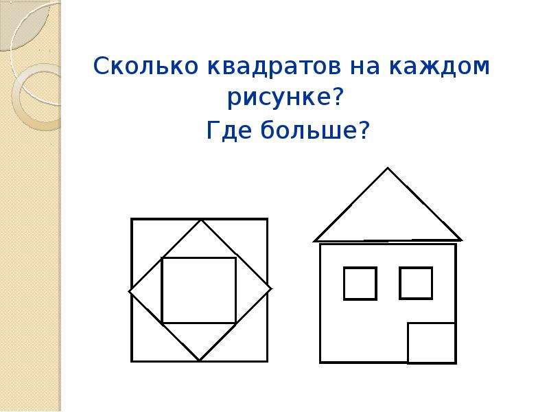 Чтобы посчитать сколько квадратов на каждом рисунке составь по одному