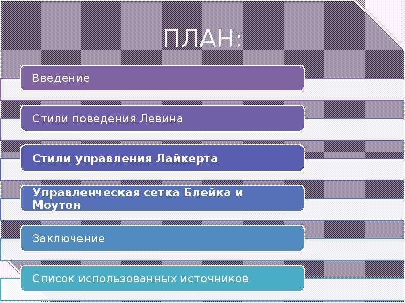 2 Стиля Менеджмента