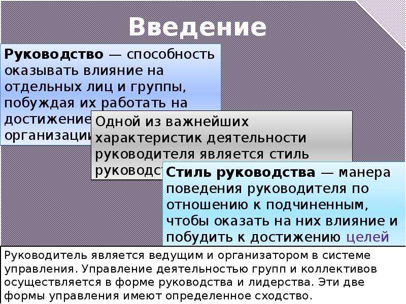 Стиль поведения и деятельности