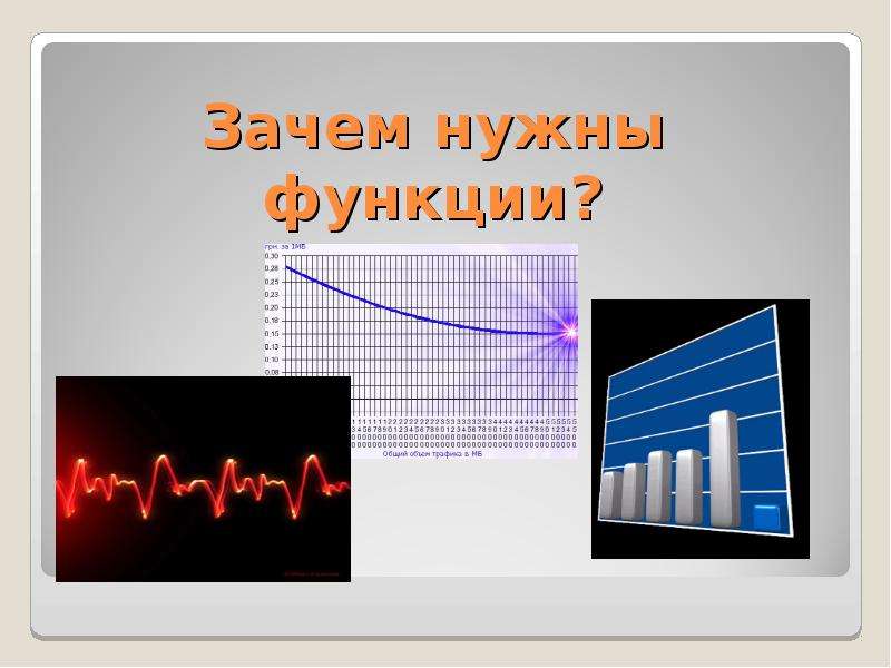 Зачем нужна функция. Зачем нужны функции. Зачем нужны функции в математике. Для чего нужны функции в жизни. Зачем нужны функции в жизни.