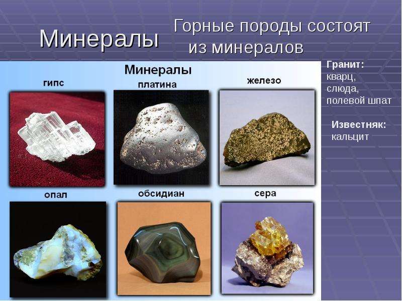 Горные породы и минералы 5 класс география презентация