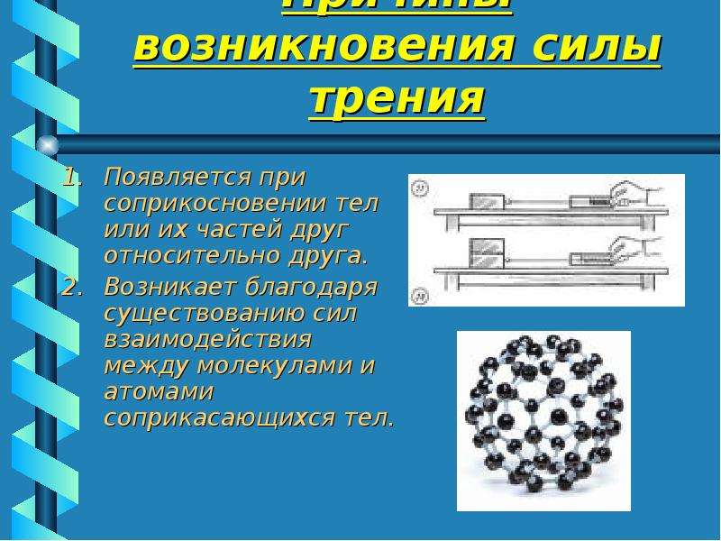 Условие силы трения. Причины возникновения силы трения. Условия возникновения силы трения. Природа возникновения силы трения. Возникновение силы трения.