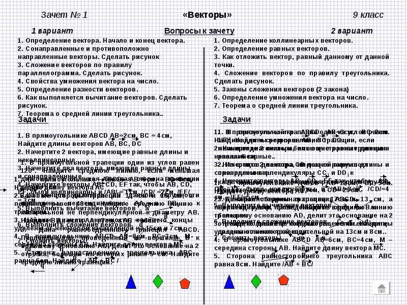 Презентация по геометрии 8 класс векторы