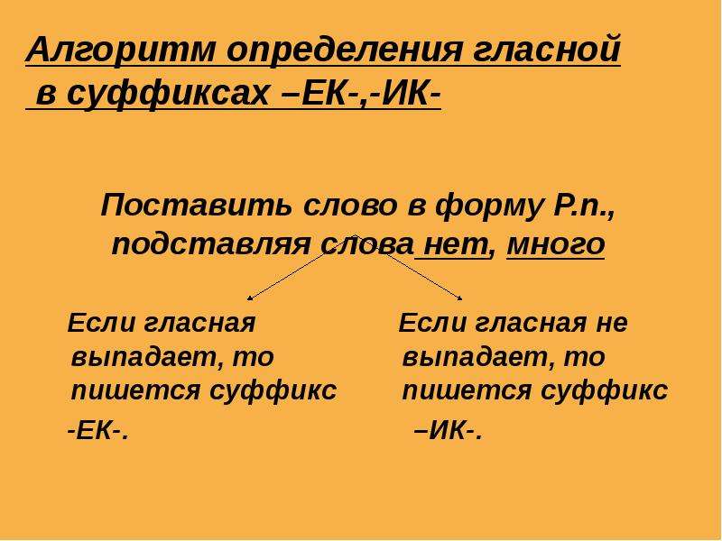 Ек ик в существительных. Суффиксы ЕК ИК. Гласные в суффиксах существительных ЕК И ИК. Суффиксы ЕК И ИК В именах существительных. Суффиксы ИК ЕК правило.