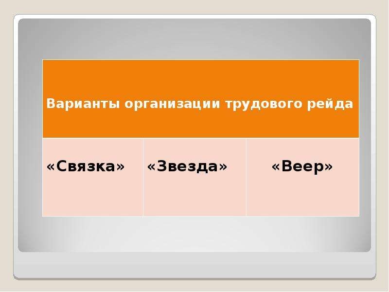 Вариант организация. Тагйирпазири ИРСИ слайд презентации.