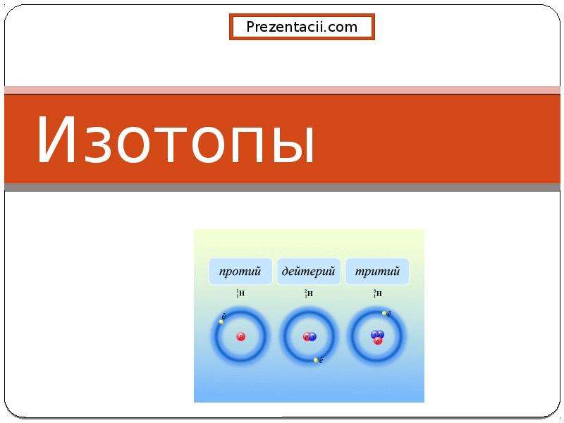 Изотопы презентация 11 класс