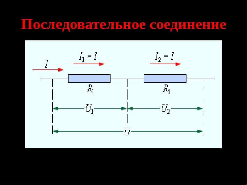 Последовательно соединенные трубопроводы. Последовательное соединение анимация. Последовательное соединение ТТ. Последовательное соединение ионисторов. Последовательно Соединенные редукторы.