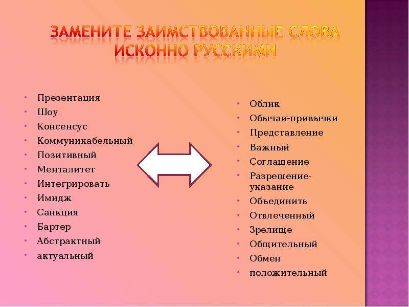 Замените исконно русскими словами заимствования презентация консенсус коммуникабельный позитивный