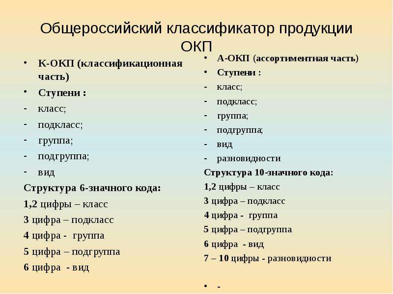 Общероссийский классификатор ока. ОКП классификация продукции. Общероссийский классификатор продукции. Структура ОКП. Классификация товаров по ОКП?.